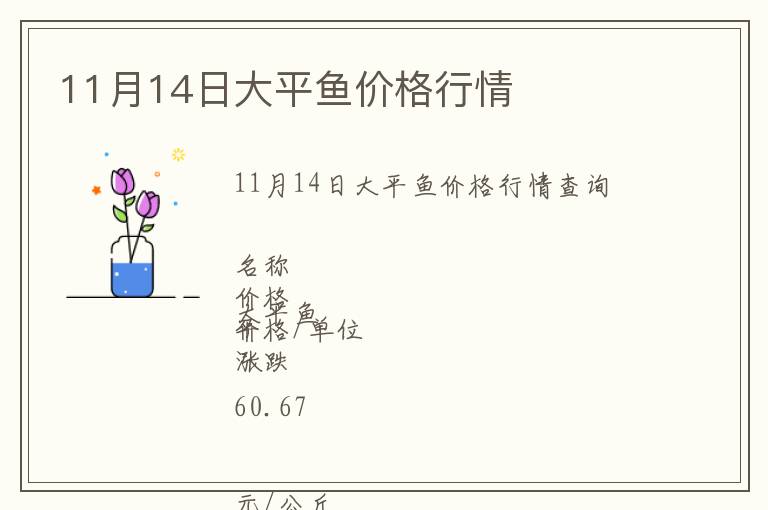 11月14日大平魚價格行情