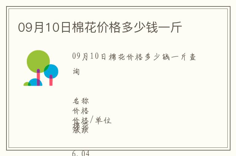 09月10日棉花價格多少錢一斤