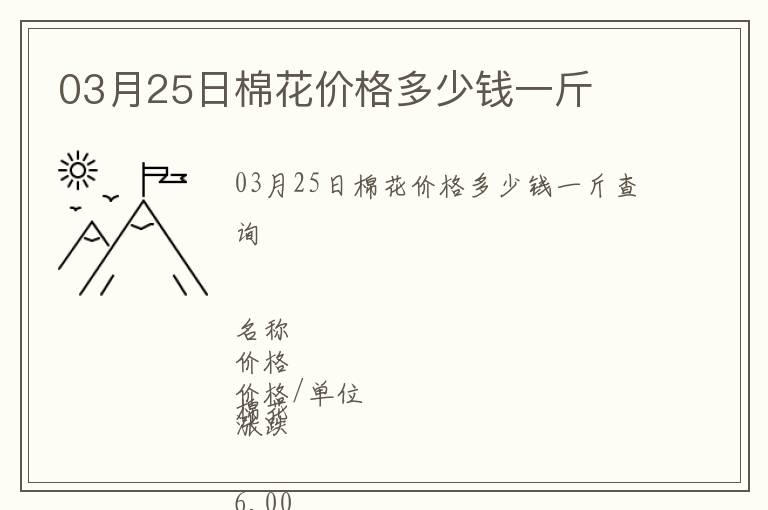 03月25日棉花價格多少錢一斤