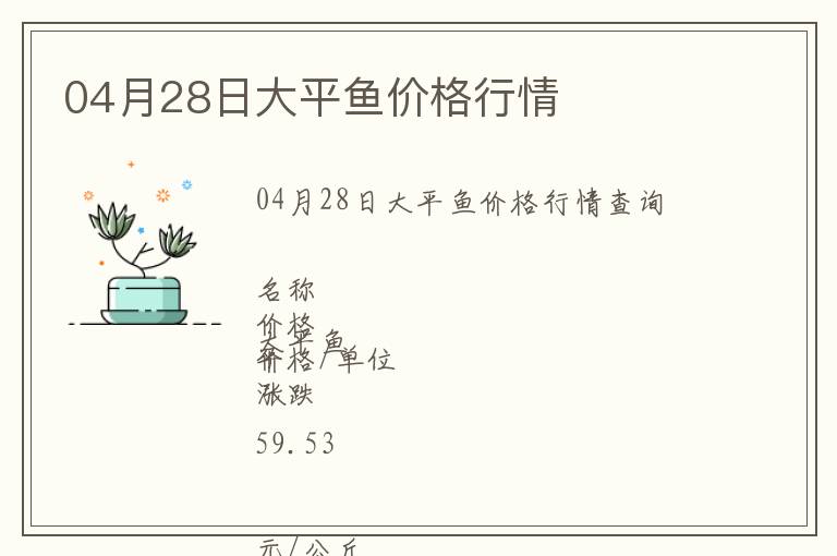04月28日大平魚價格行情