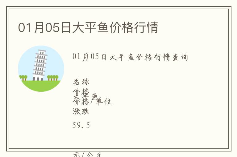 01月05日大平魚價(jià)格行情