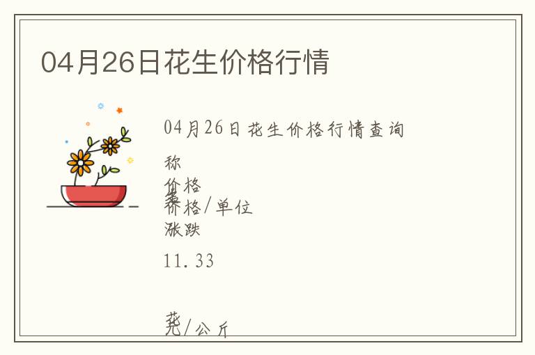 04月26日花生價(jià)格行情