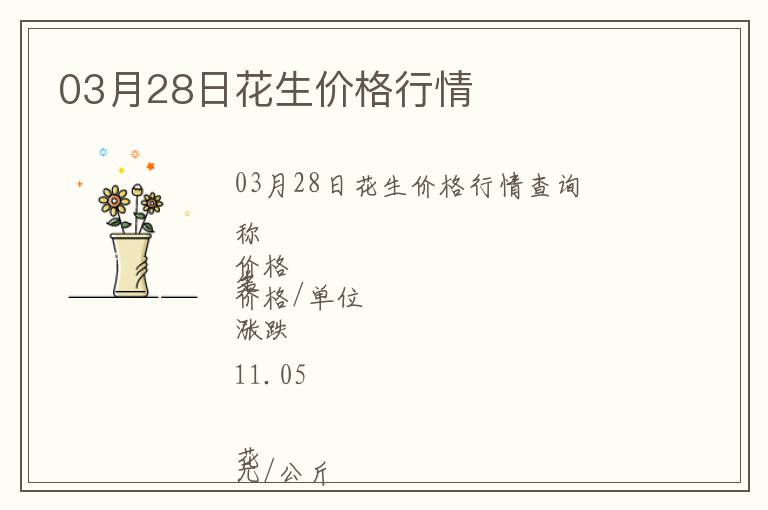 03月28日花生價格行情