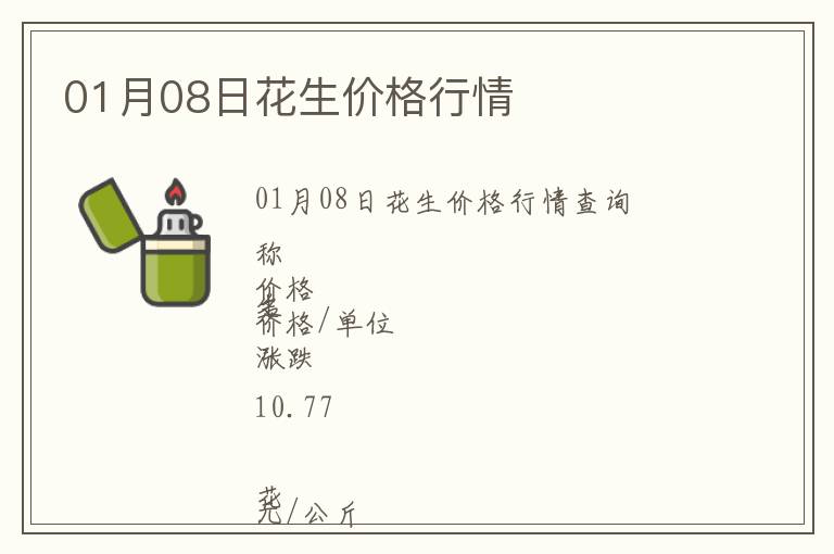 01月08日花生價格行情