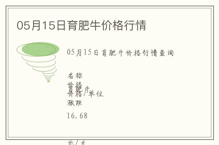 05月15日育肥牛價格行情