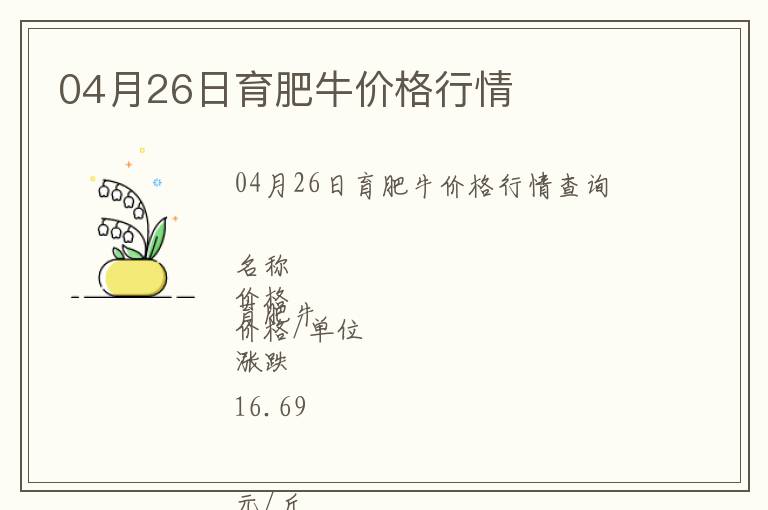 04月26日育肥牛價格行情