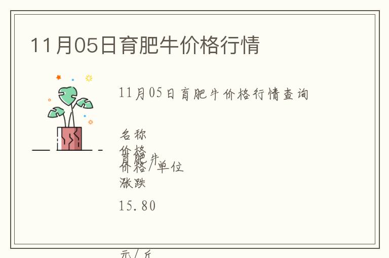 11月05日育肥牛價(jià)格行情