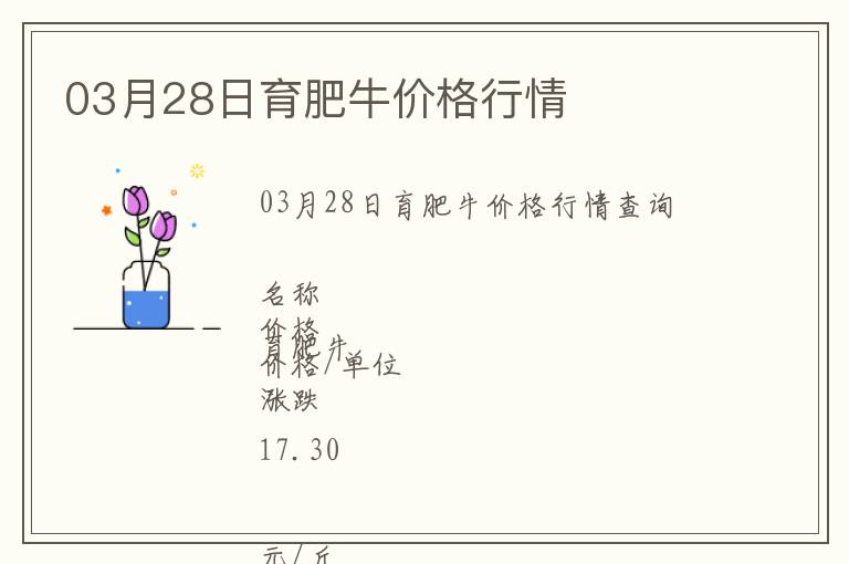 03月28日育肥牛價(jià)格行情