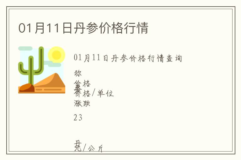 01月11日丹參價格行情