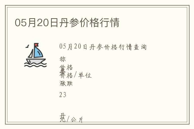 05月20日丹參價格行情