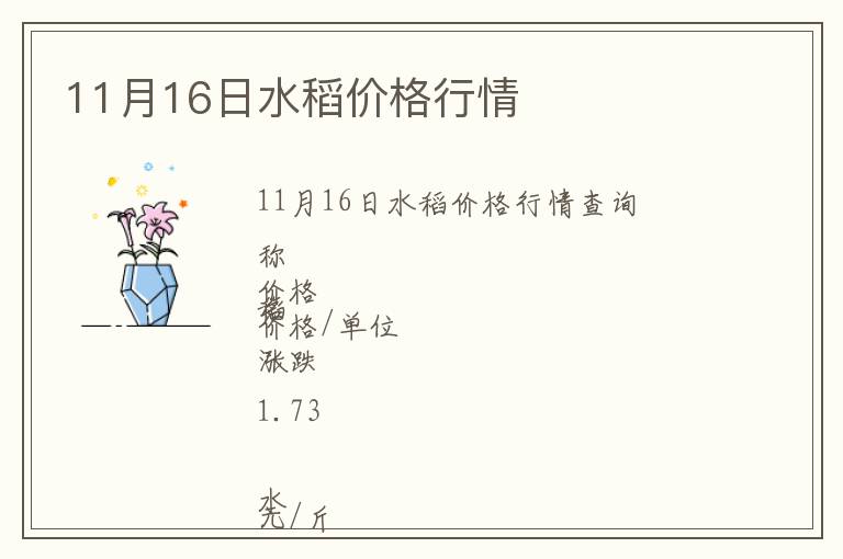 11月16日水稻價(jià)格行情