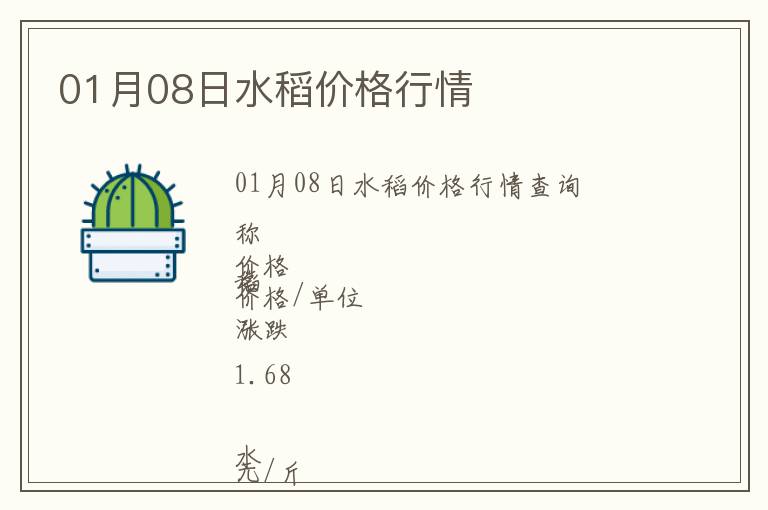 01月08日水稻價格行情