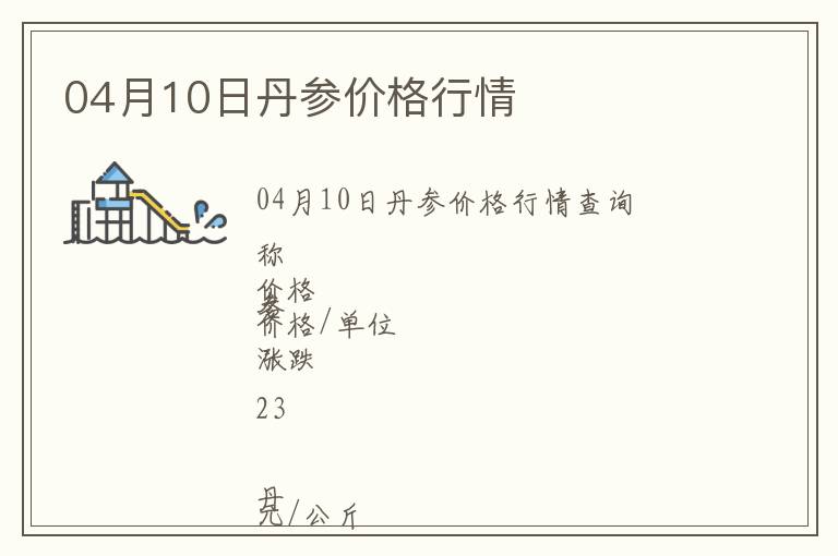 04月10日丹參價(jià)格行情