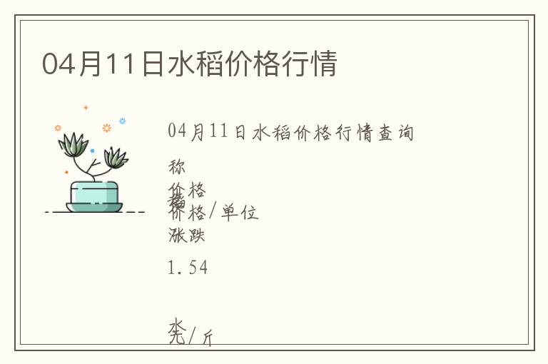 04月11日水稻價(jià)格行情