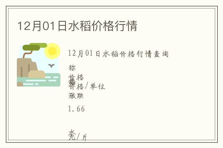 12月01日水稻價格行情