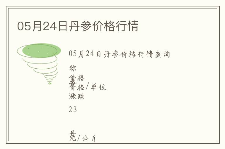 05月24日丹參價格行情
