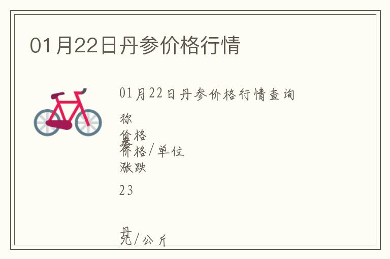 01月22日丹參價格行情