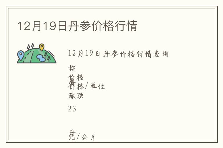 12月19日丹參價格行情