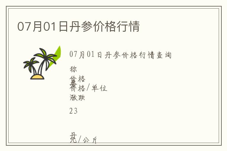 07月01日丹參價格行情