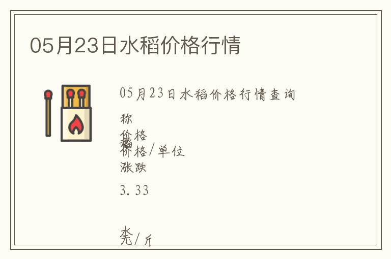 05月23日水稻價(jià)格行情