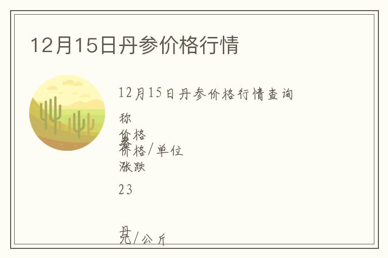 12月15日丹參價(jià)格行情