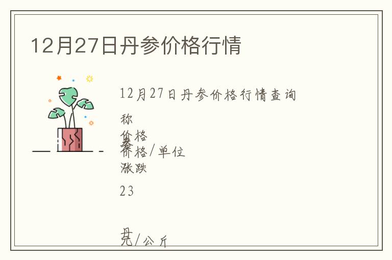 12月27日丹參價格行情
