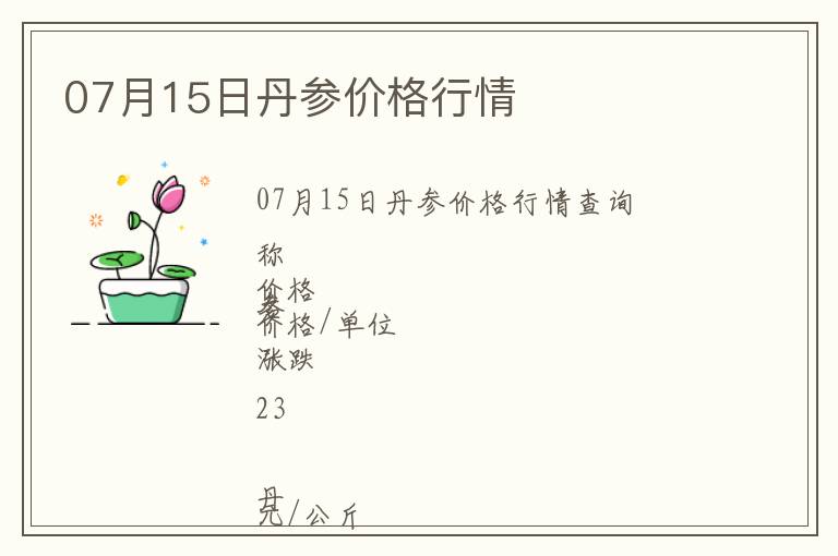 07月15日丹參價格行情