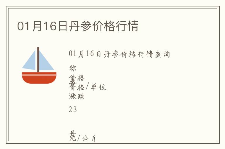 01月16日丹參價格行情