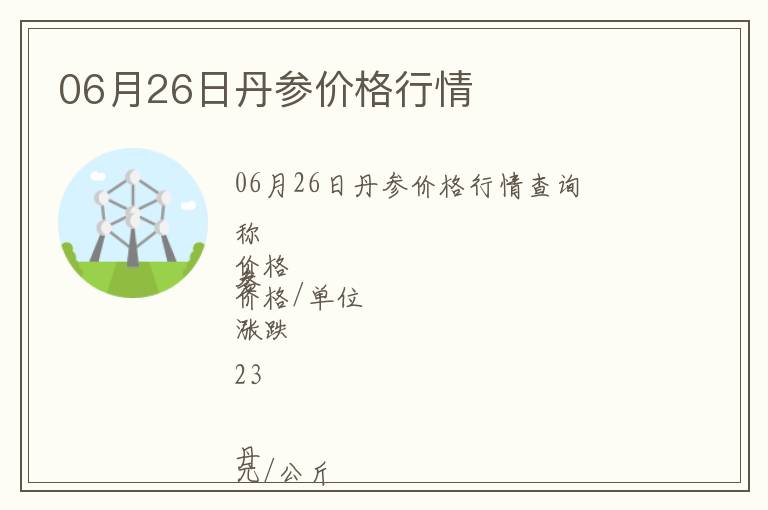 06月26日丹參價格行情