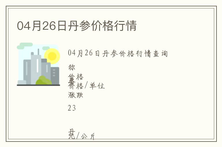 04月26日丹參價格行情
