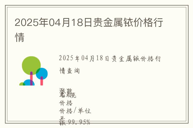 2025年04月18日貴金屬銥價格行情