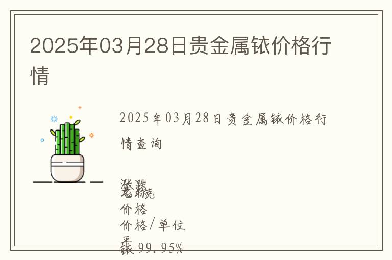 2025年03月28日貴金屬銥價格行情
