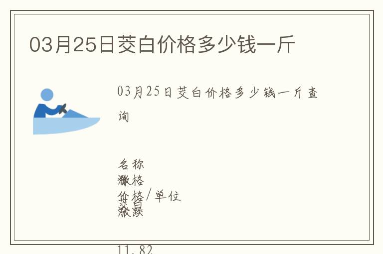 03月25日茭白價格多少錢一斤