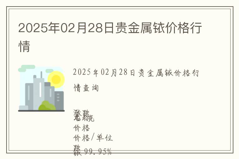 2025年02月28日貴金屬銥價格行情