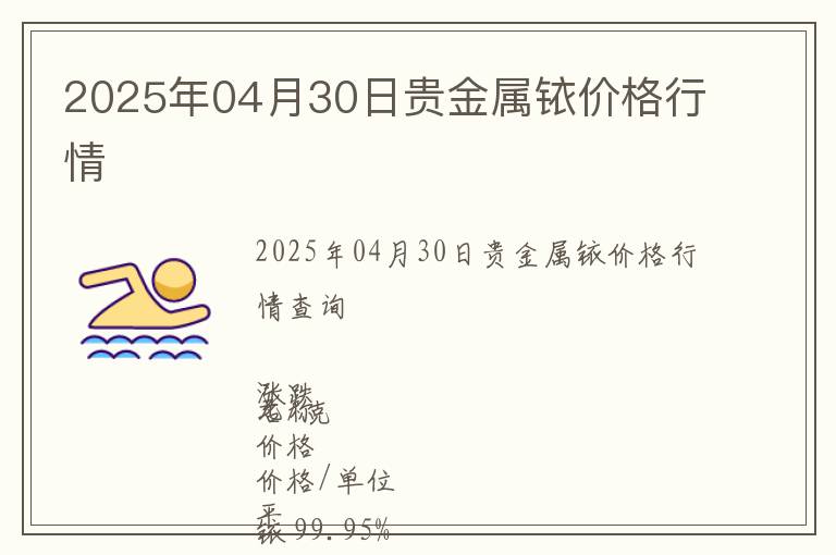 2025年04月30日貴金屬銥價格行情