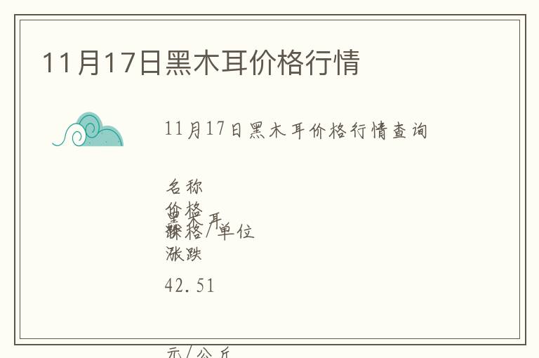 11月17日黑木耳價格行情