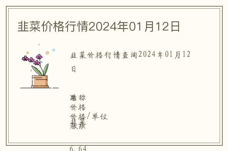 韭菜價(jià)格行情2024年01月12日
