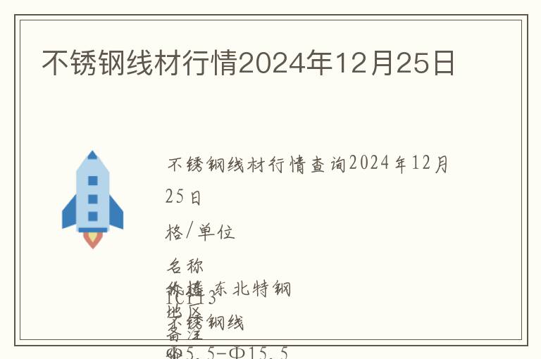不銹鋼線材行情2024年12月25日