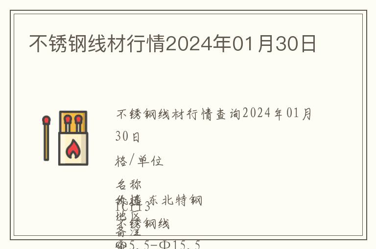不銹鋼線材行情2024年01月30日