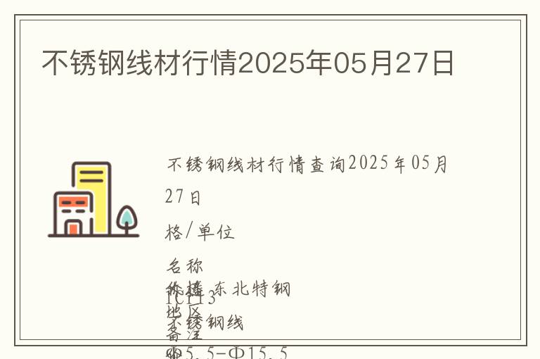 不銹鋼線材行情2025年05月27日