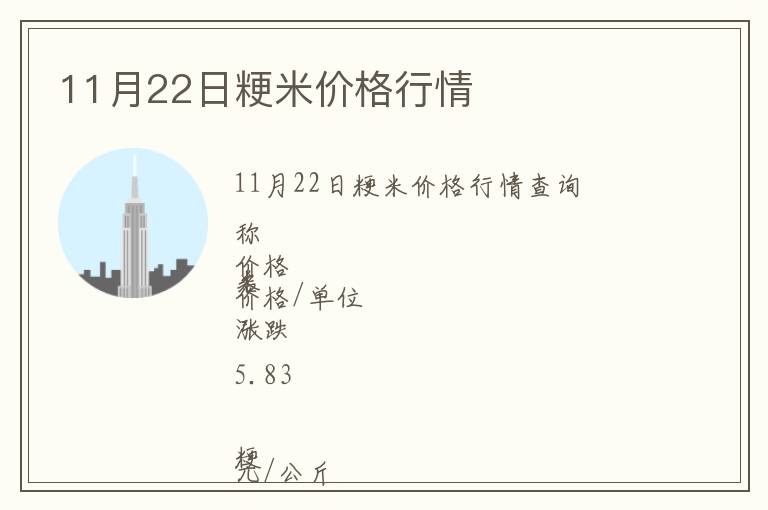 11月22日粳米價格行情