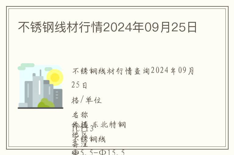 不銹鋼線(xiàn)材行情2024年09月25日