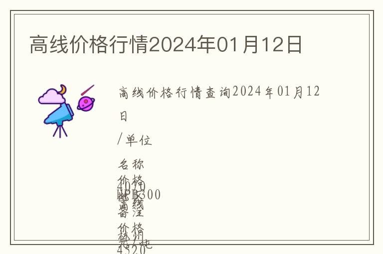 高線價格行情2024年01月12日