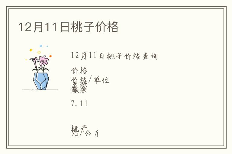 12月11日桃子價格