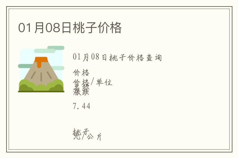01月08日桃子價(jià)格