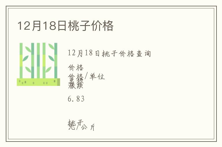 12月18日桃子價格