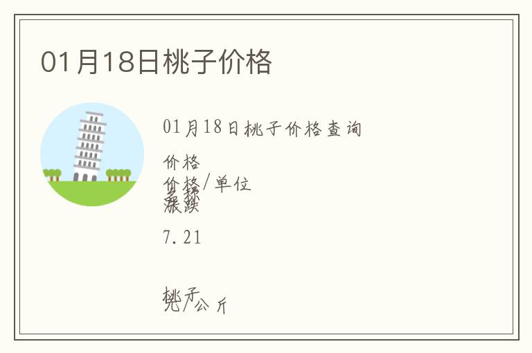 01月18日桃子價格