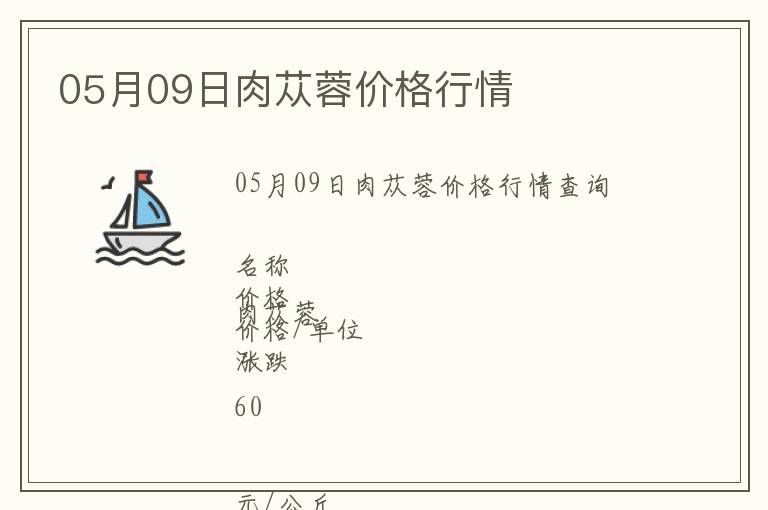 05月09日肉蓯蓉價格行情