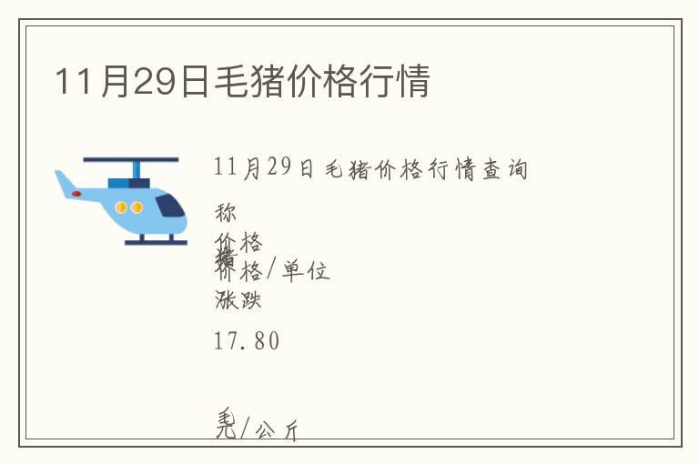 11月29日毛豬價格行情