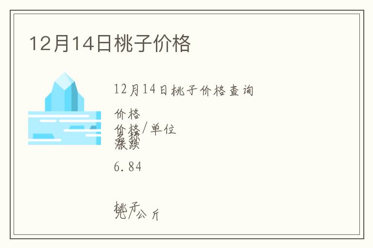 12月14日桃子價格